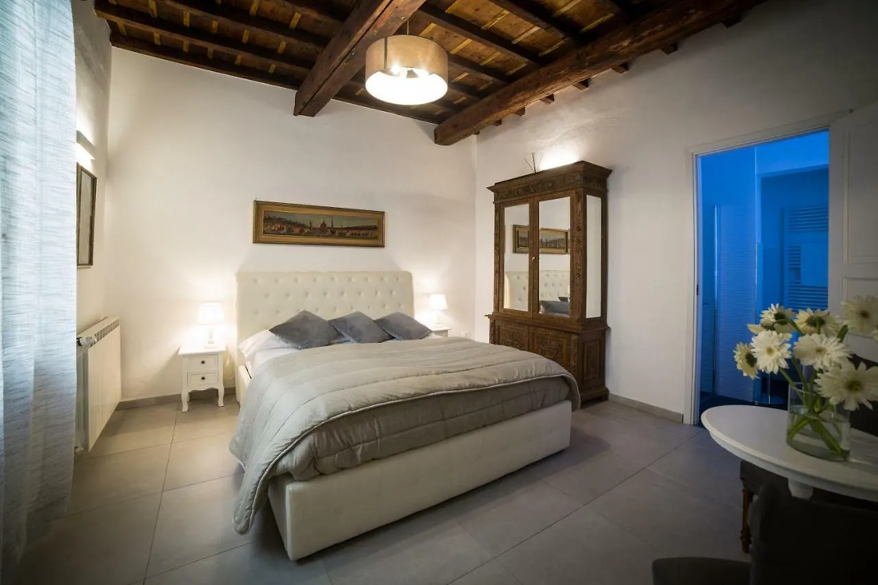 Central Florence Bed & Breakfast